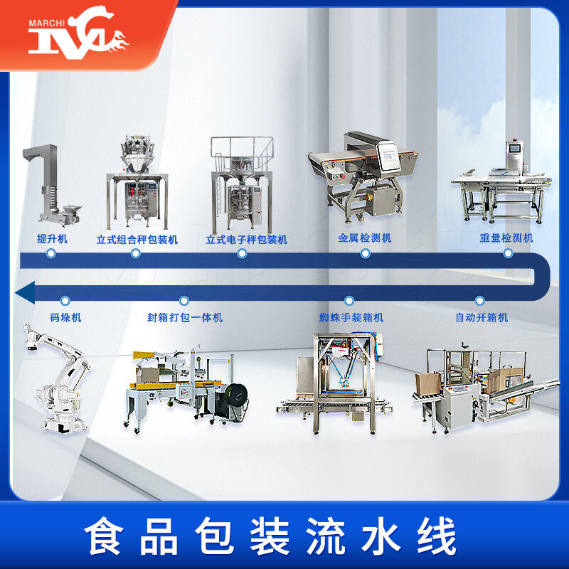 邁馳攜手生產(chǎn)企業(yè)改善食品包裝流水線設(shè)備，提升生產(chǎn)效率，助力企業(yè)發(fā)展