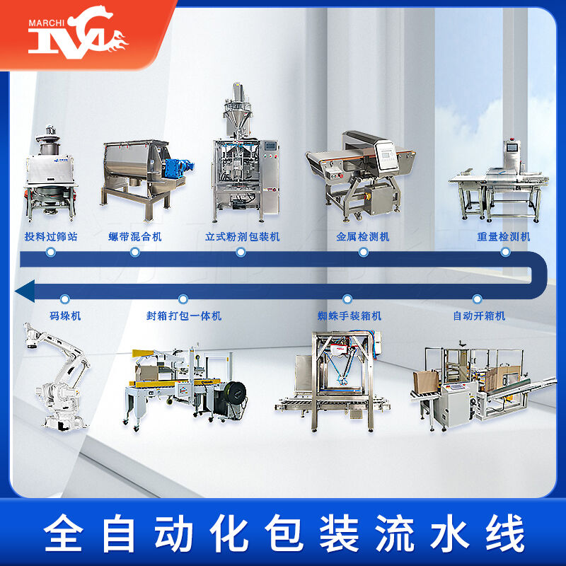 智能化包裝邁向未來，全自動(dòng)化包裝流水線助力行業(yè)升級(jí)